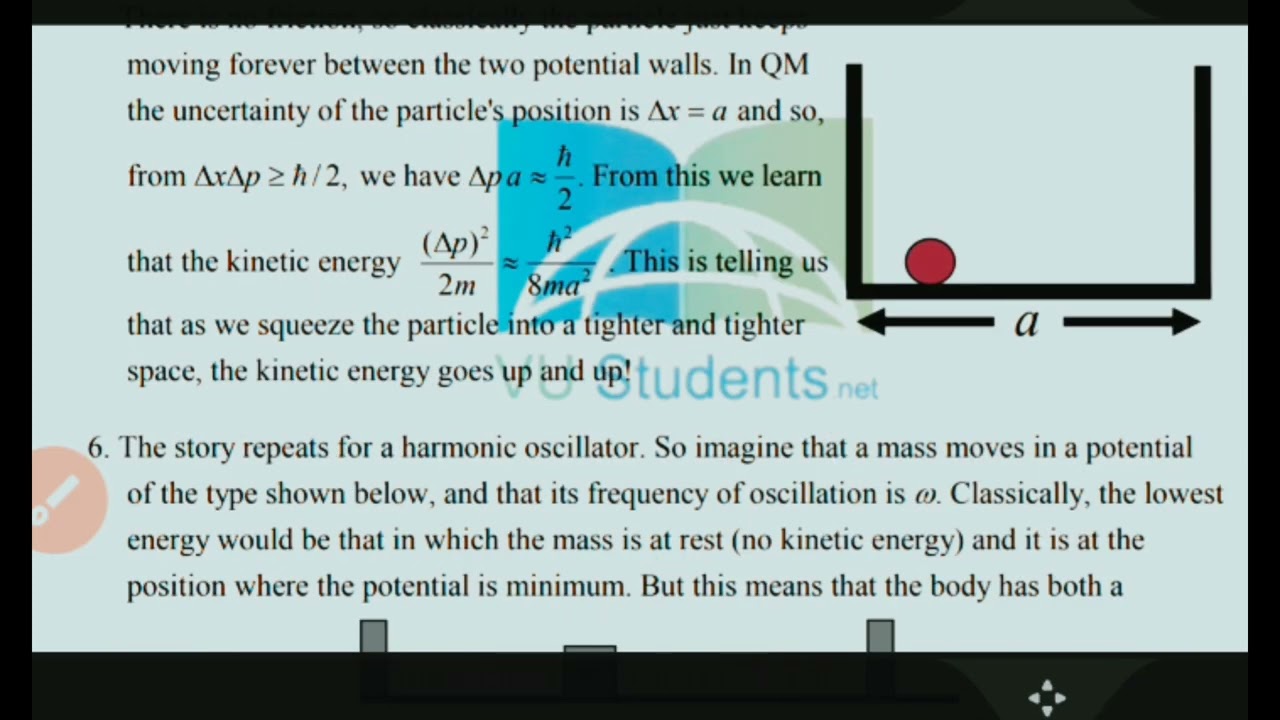 phy 101 lecture 42 virtual university of Pakistan