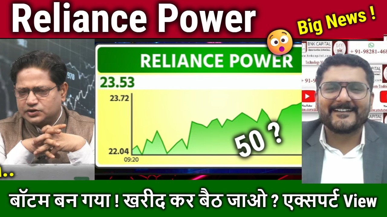 Reliance Power share News,खरीदना चाहिए या नहीं Analysis/rpower share latest news,r power target 2030