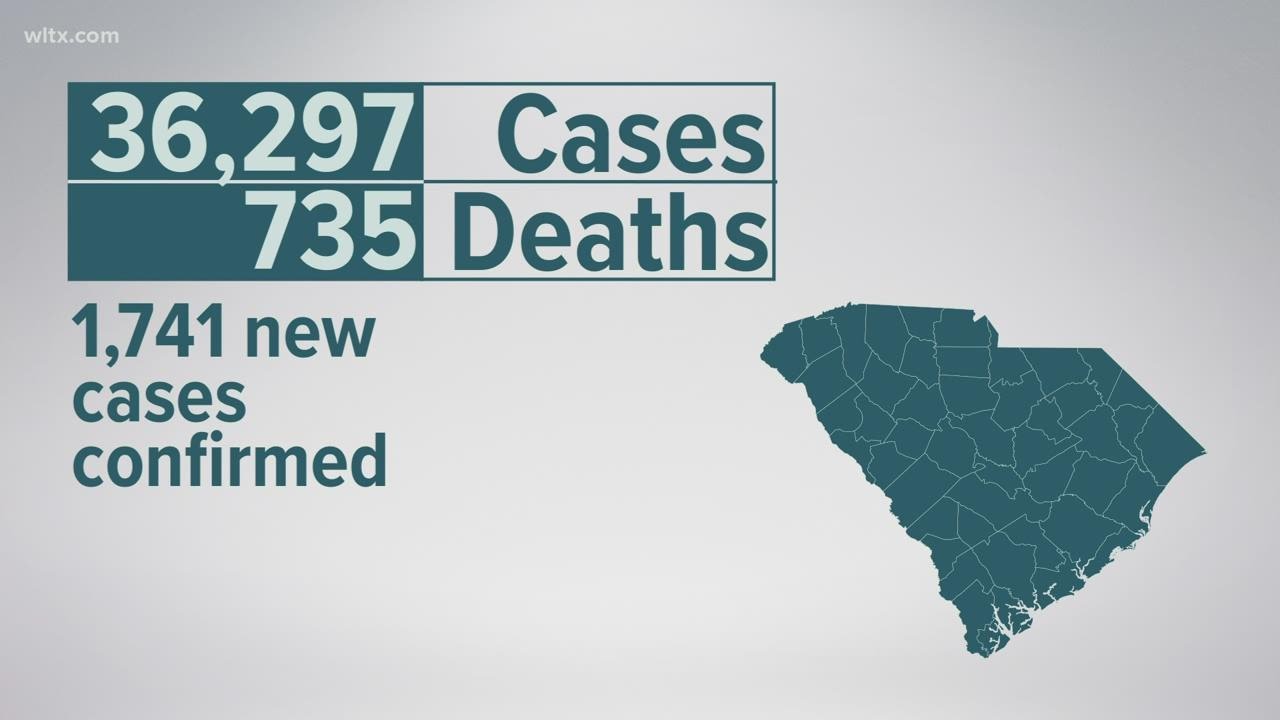Record 1,741 new SC virus cases, 17 additional deaths