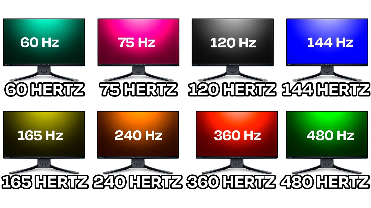 Todas as Taxas de Atualização (Hz) da TV Explicadas em 21 Minutos