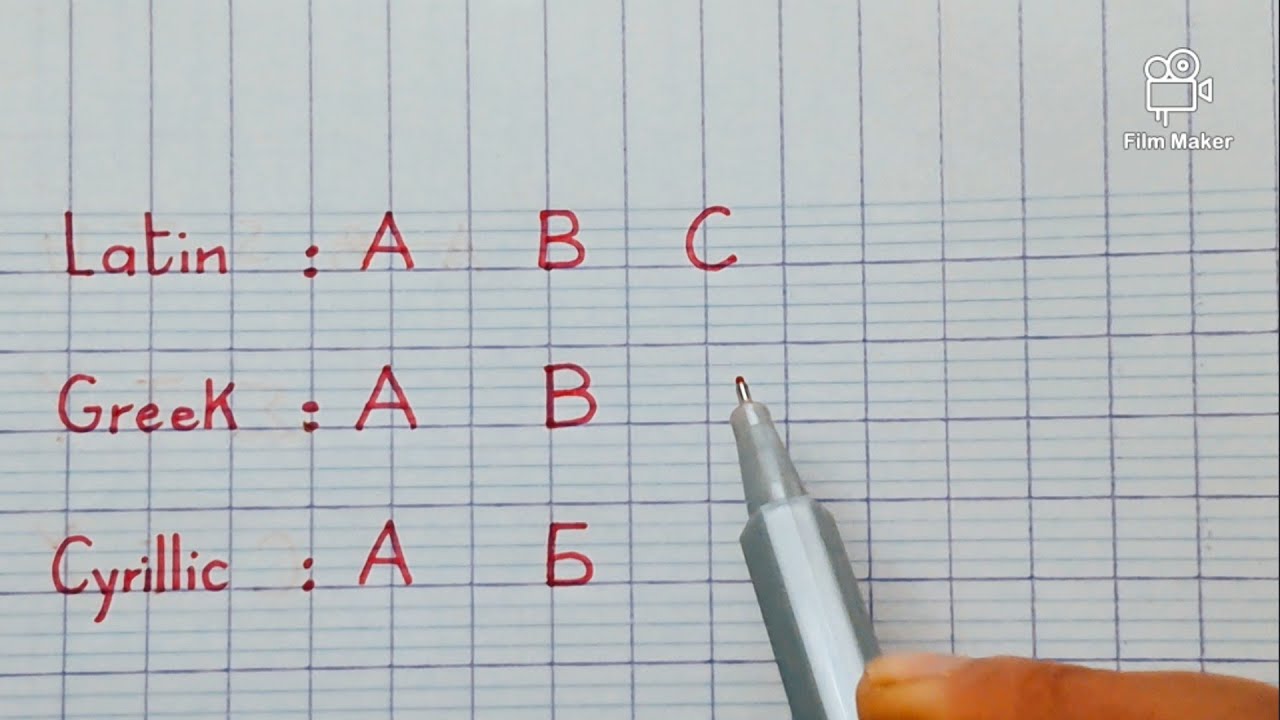 Similarities Between Latin, Greek, and Cyrillic Letters