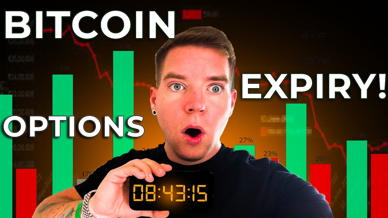 BITCOIN OPTIONS EXPIRY TODAY!!!! GET READY FOR INSANE VOLATILITY!!!!