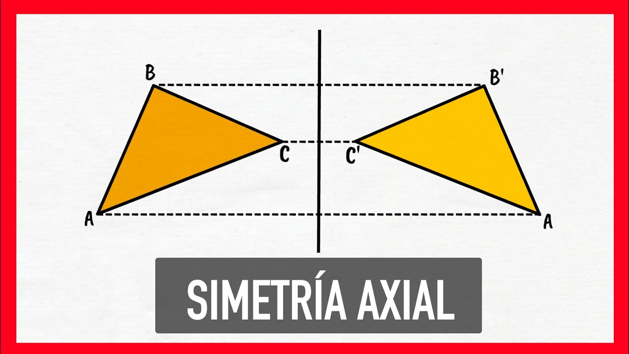 SIMETRÍA AXIAL - Rápido y sencillo - Ejemplo