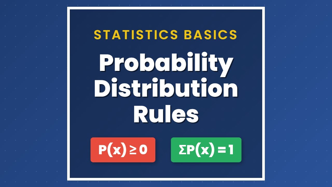 Probability Distribution Requirements: ΣP(x)=1 and P(x)≥0 Explained