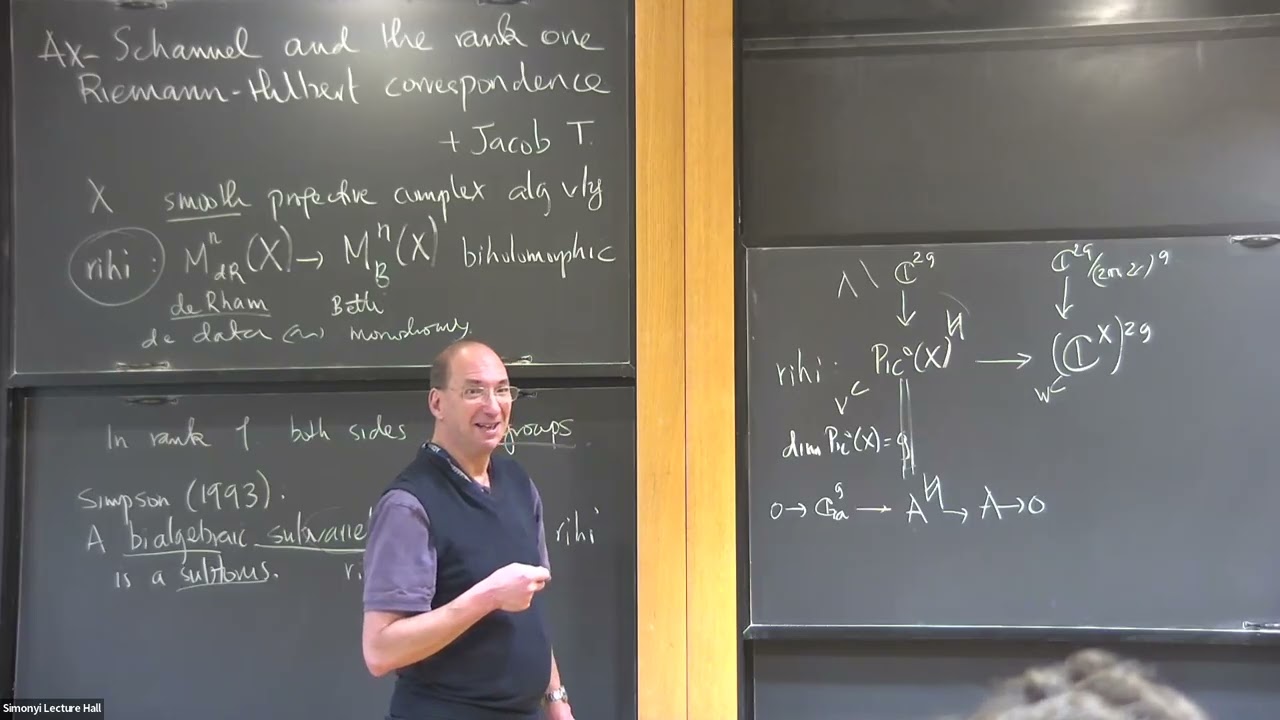 Ax-Schanuel and the Rank One Riemann-Hilbert Correspondence - Jonathan Pila