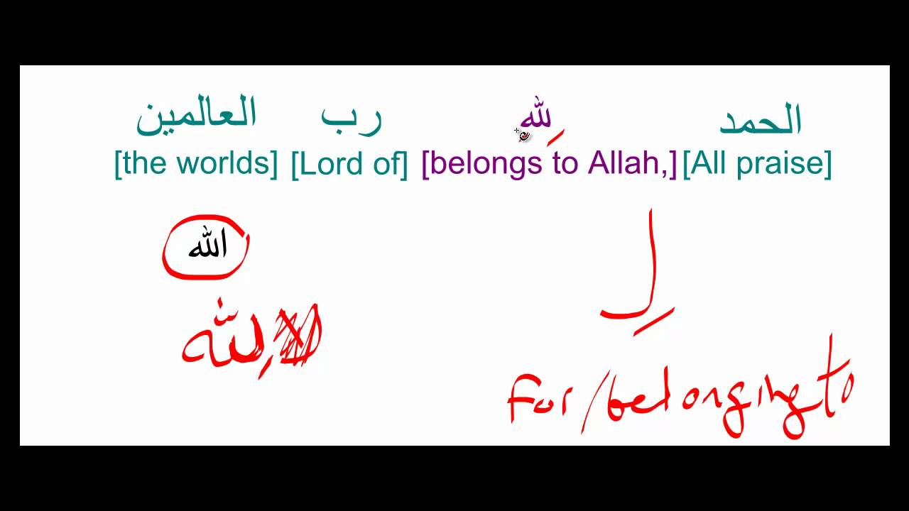 Arabic Grammar Practice 8.1; The First Verse of the Quran