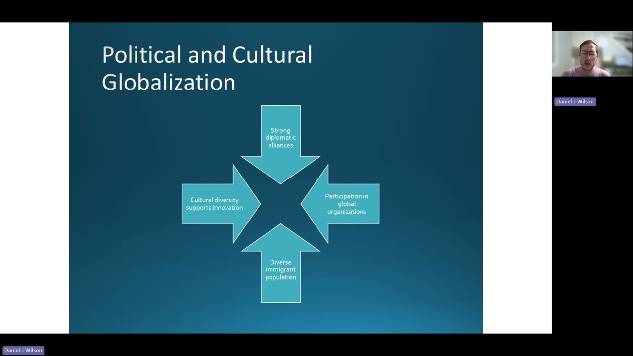 Globalization and Economic Development of Israel Recording