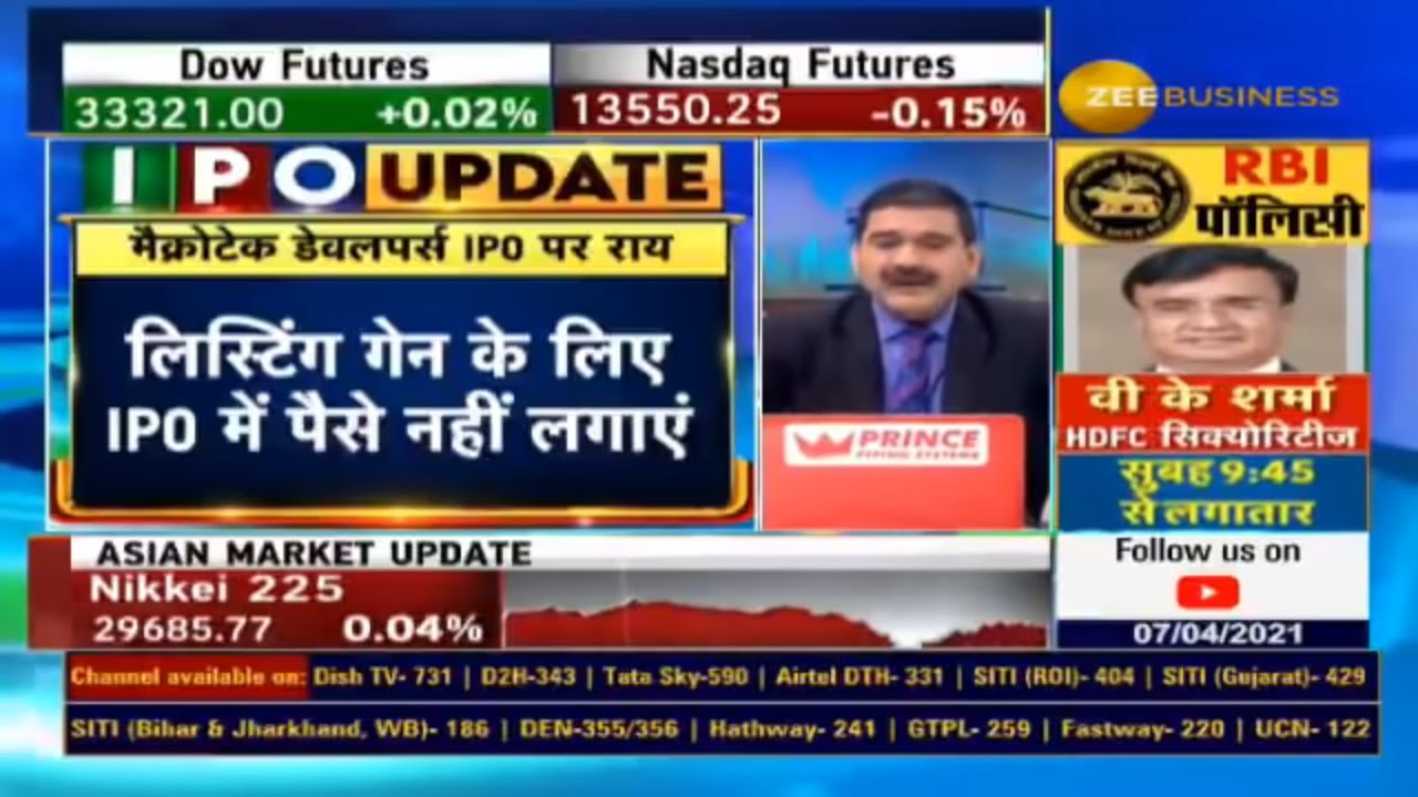 Macrotech Developers IPO | Lodha | IPO में Apply करें या नहीं? | Anil Singhvi