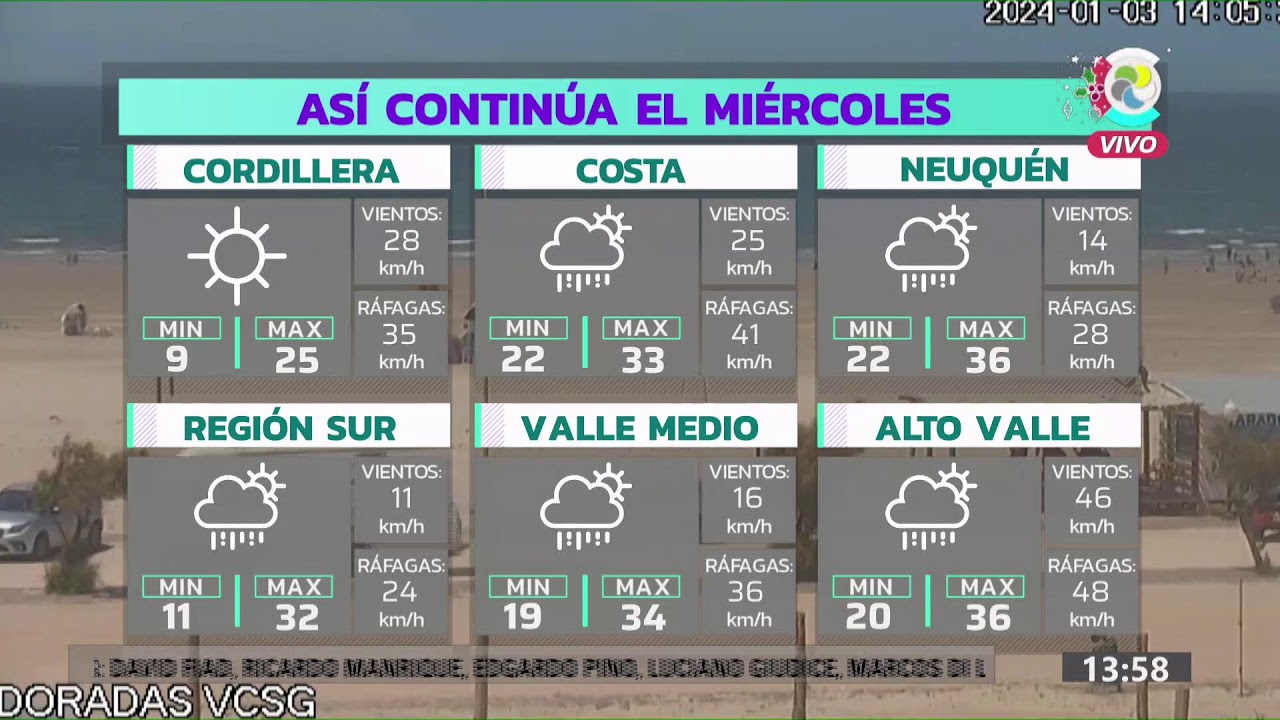 Canal 10 en VIVO