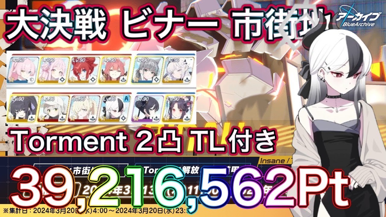 【#ブルアカ】大決戦 ビナー 市街地 Torment 2凸 39,216,562Pt TL付きTA用 重装甲 貫通 ずんだもん音声字幕解説 biimシステム 【ブルーアーカイブ】