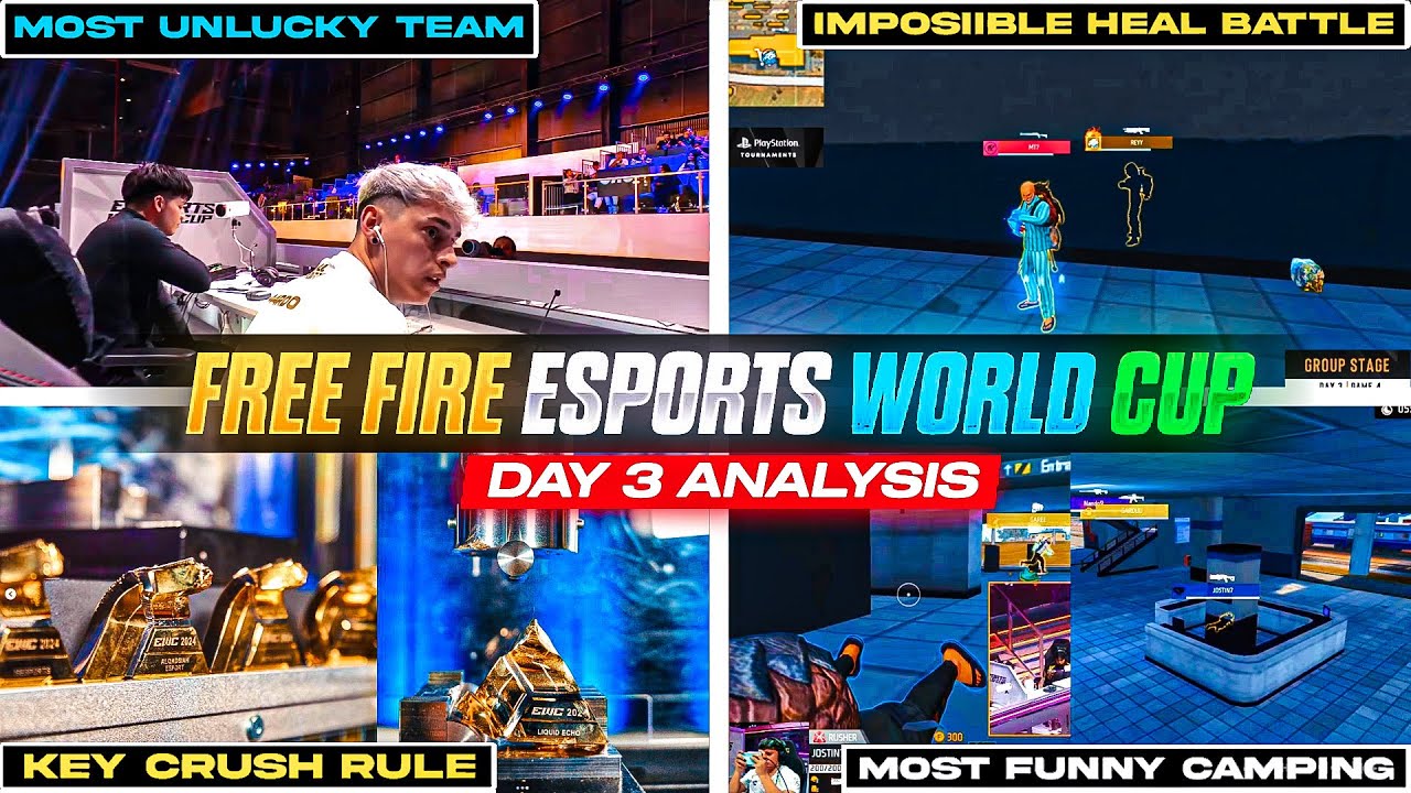 FREE FIRE ESPORTS WORLD CUP - DAY 3 ANALYSIS !! | ESPORTS WORLD CUP FREE FIRE | DAY 3 BEST MOMENTS