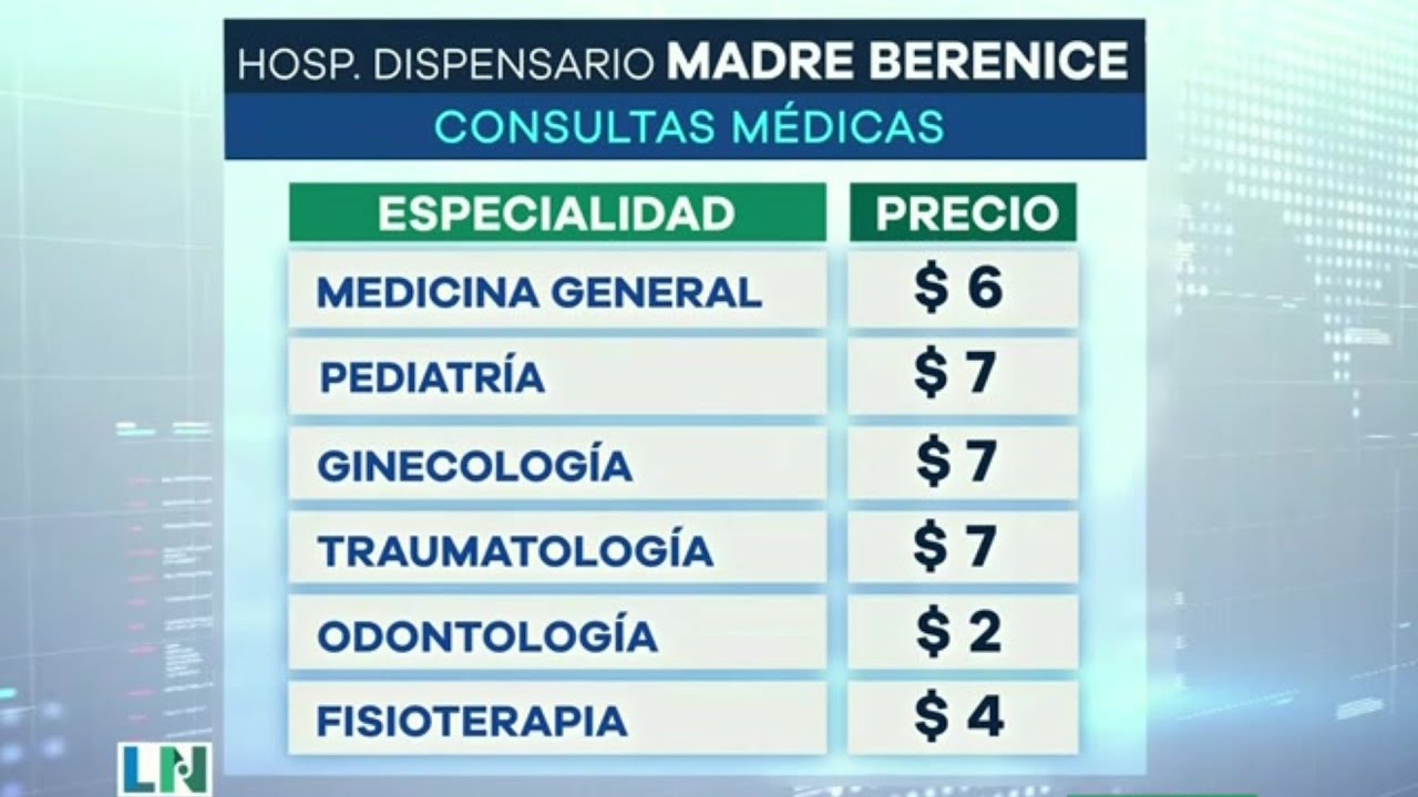 Consultas económicas en el dispensario Madre Berenice
