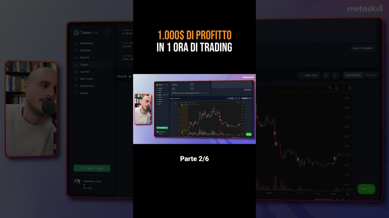 Operazione reale di short selling chiusa in poco pi&ugrave; di un&rsquo;ora con +1000$!! P.2 #trading