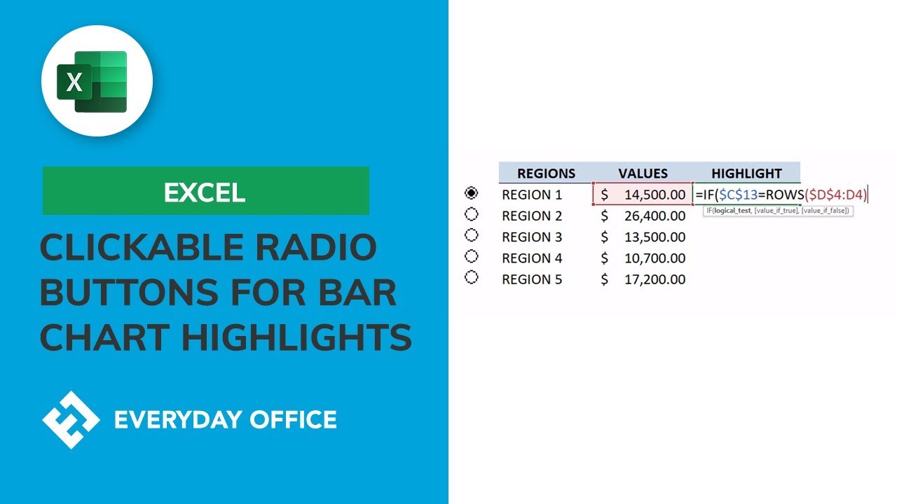 Click to Highlight a Chart in Excel with Radio Buttons