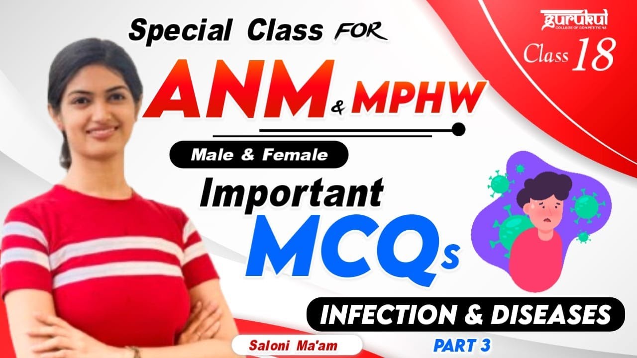 BFUHS ANM/MPHW | MPHW Punjab | Important MCQs | Health Care | 18