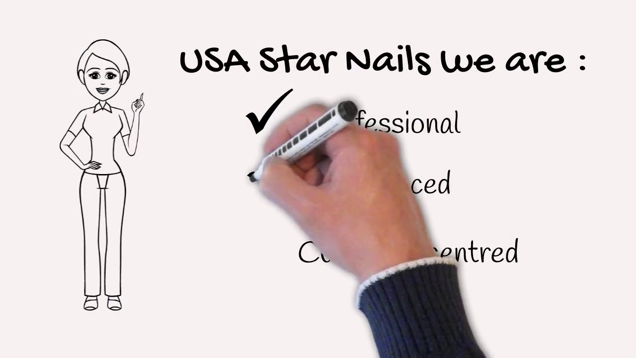 Nails and Beauty Salon in Hampstead