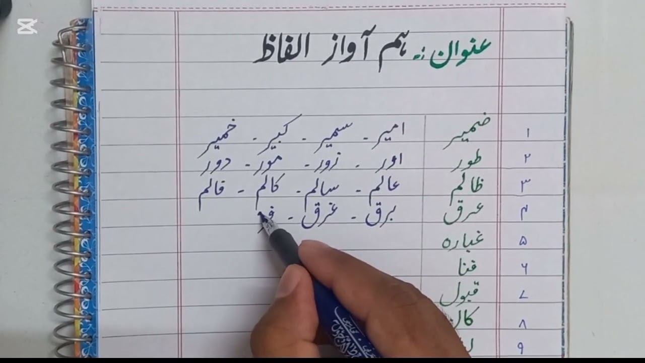 Ham Aawaz Alfaaz│ Hum Qafia Alfaaz │ Rhyming Words in Urdu│ 