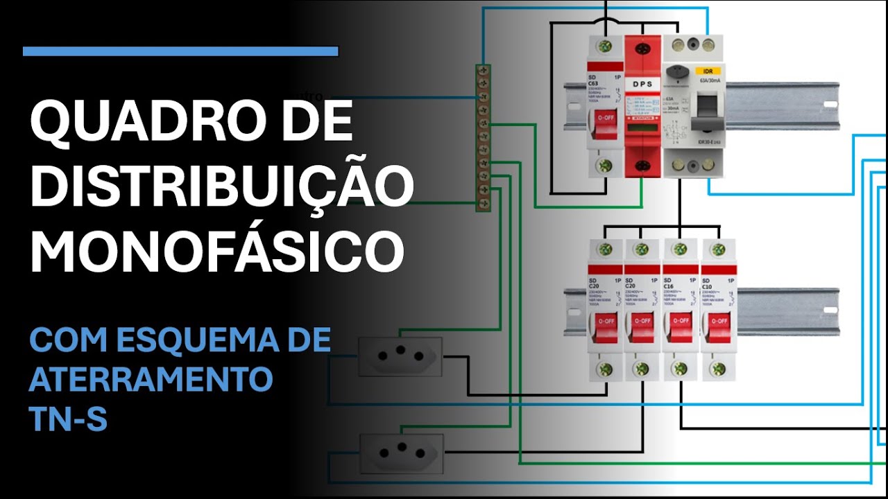 QUADRO de distribuição MONOFÁSICO - Aterramento TN-S.