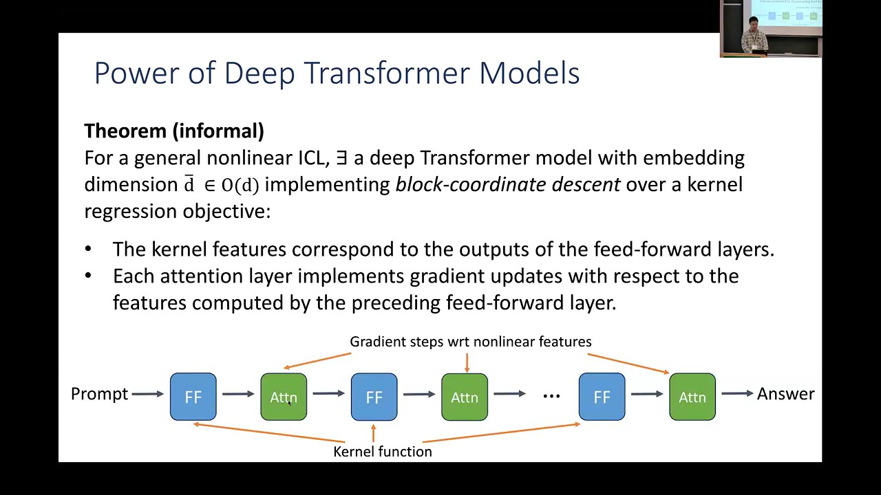 Session 9 | 37th International Conference on Algorithmic Learning Theory (ALT 2026) and ShaiFest