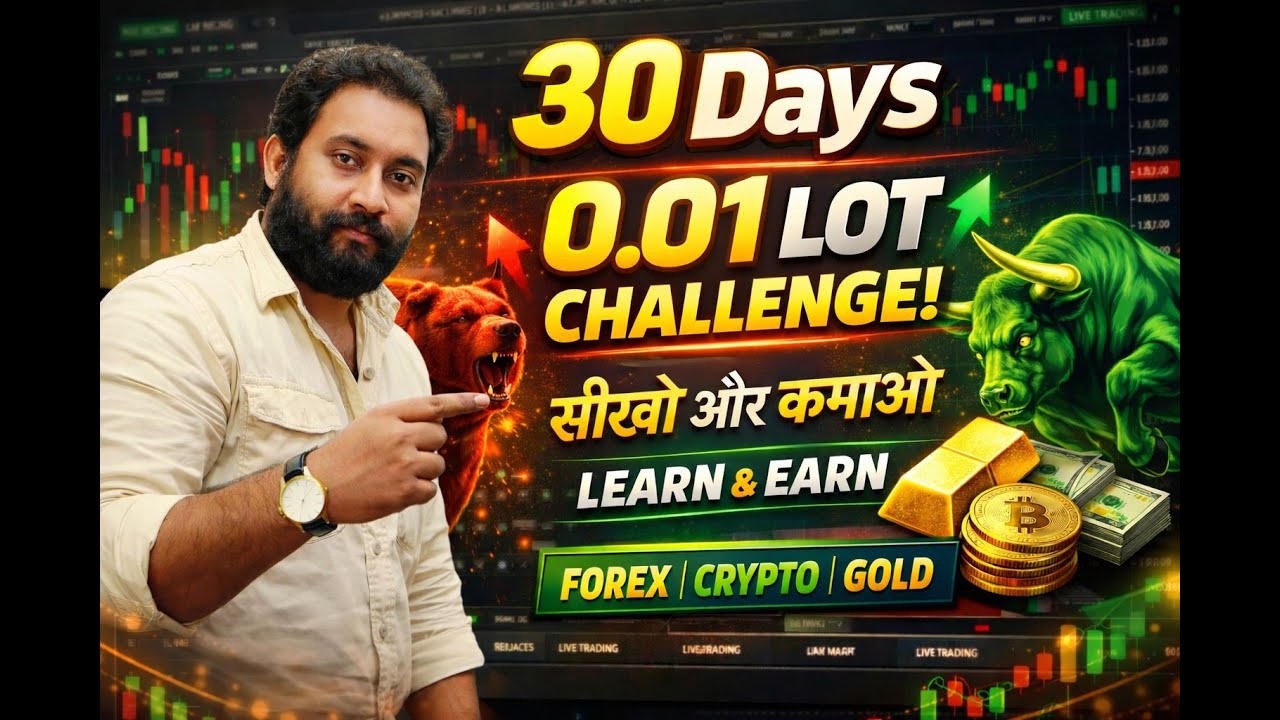 Bitcoin and Gold Analysis || EP 35 By Shekhar
