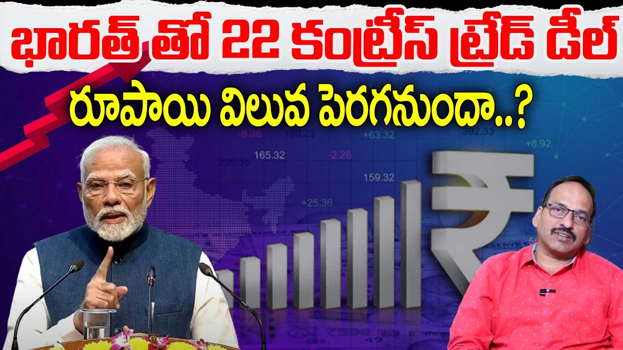 Ramachandra Murthi - 22 Countries Interested To Trade In Rupee With India | Latest Update