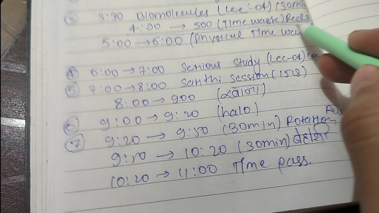 DAY 10 OF CONSISTENCY AFTER JEE MAINS JANUARY ATTEMPT 