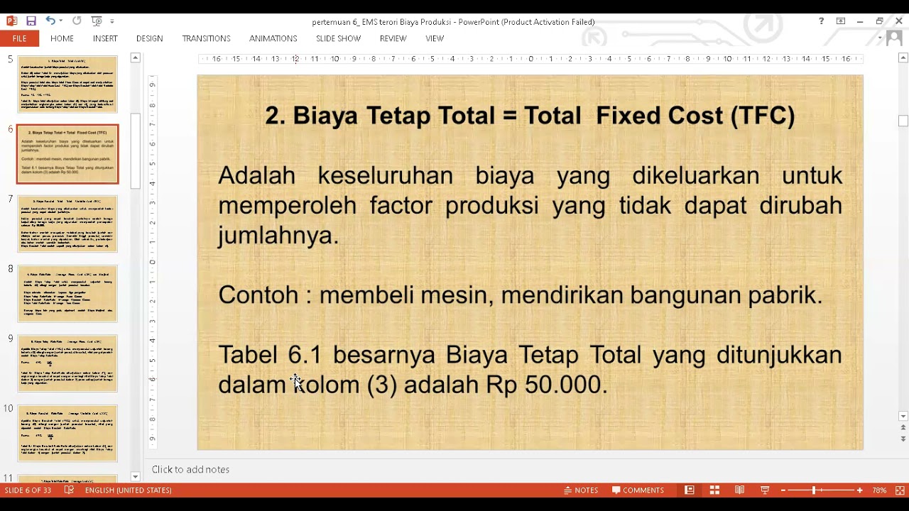 Pengantar Ekonomi Mikro. Pertemuan 6. Teori Biaya Produksi