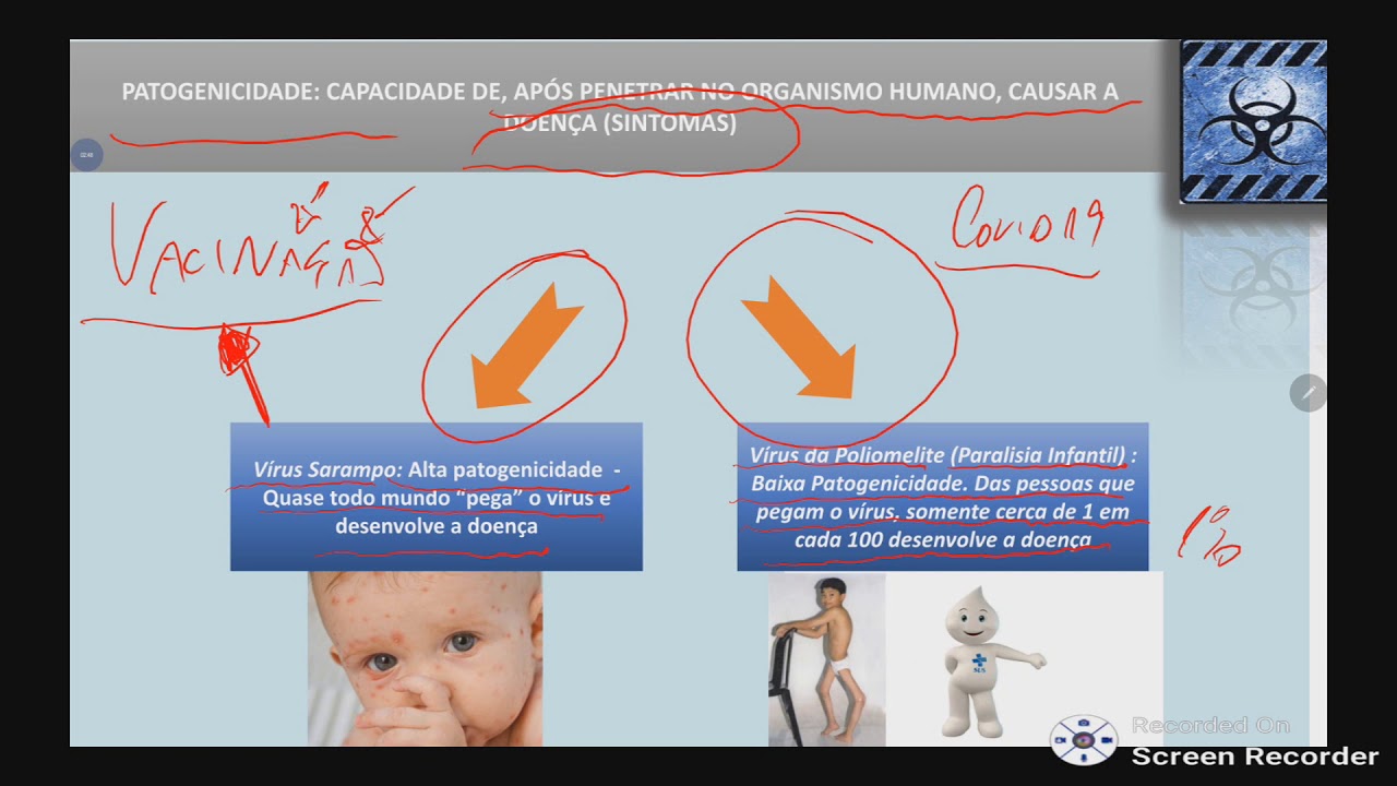 NR 32   CLASSIFICAÇÃO DE AGENTES BIOLÓGICOS QUANTO AO SEU GRAU DE RISCO #CORONAVIRUS