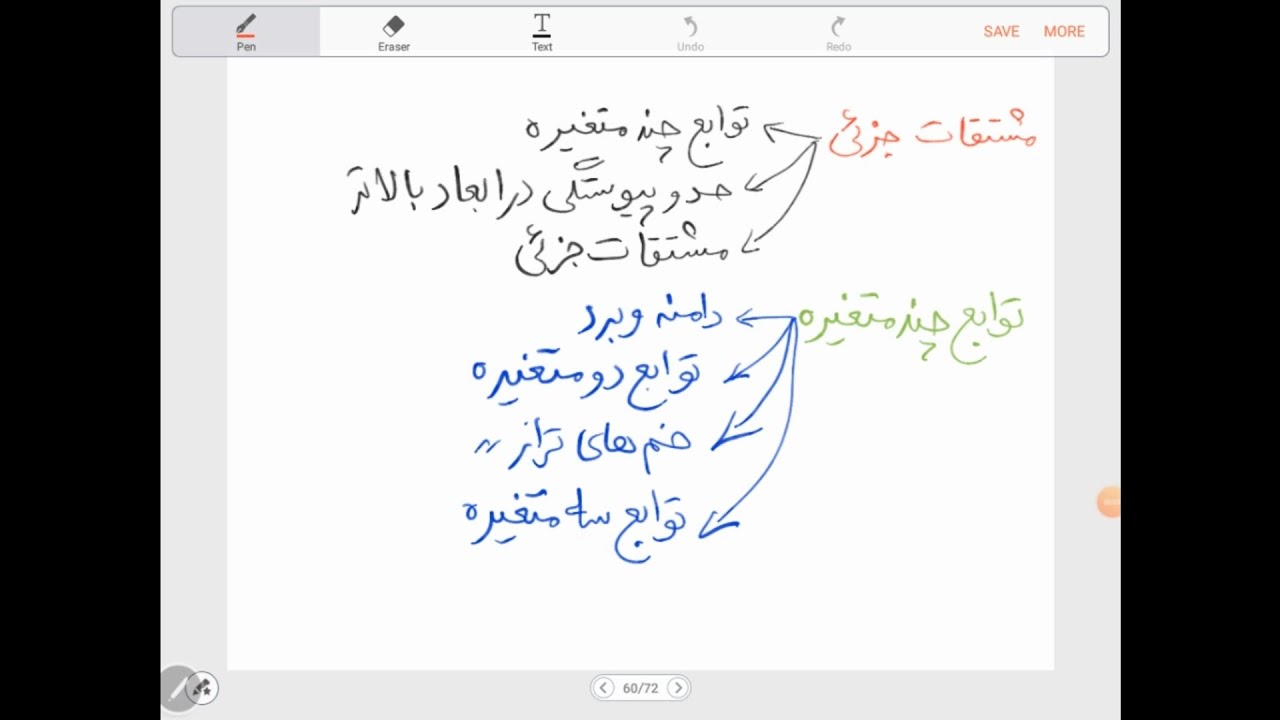 توابع چندمتغیره
