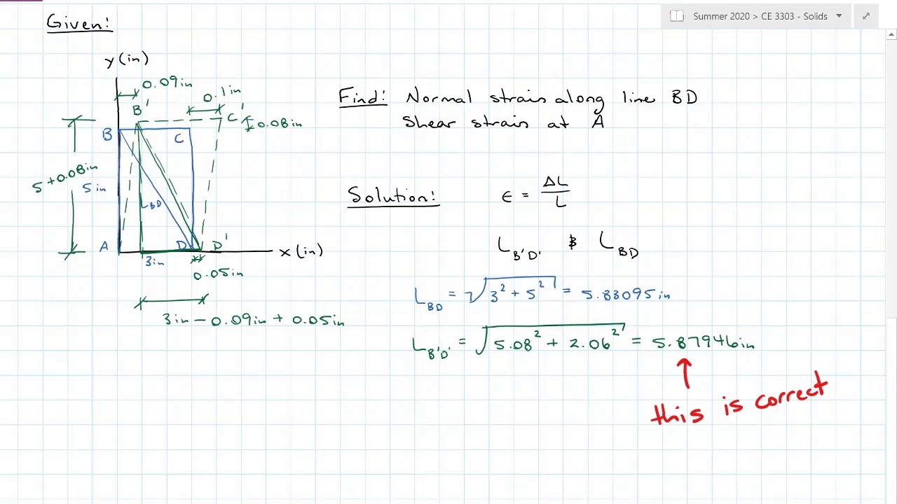 Normal and Shear Strain