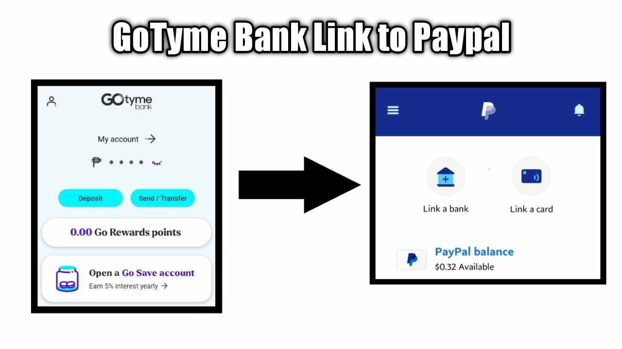How to  Link GoTyme Bank to Paypal