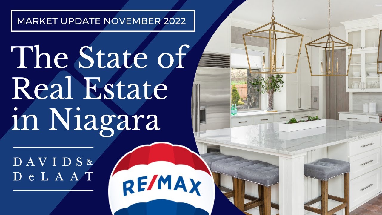 Davids & Delaat Market Update November 2022