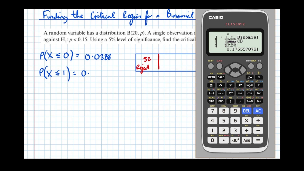 Critical Region for a Binomial Hypothesis Test (Left and Right Tails) [Yr1 Maths (Stats)]