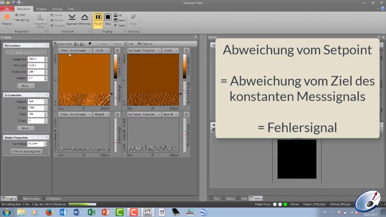 STM - Durchführung