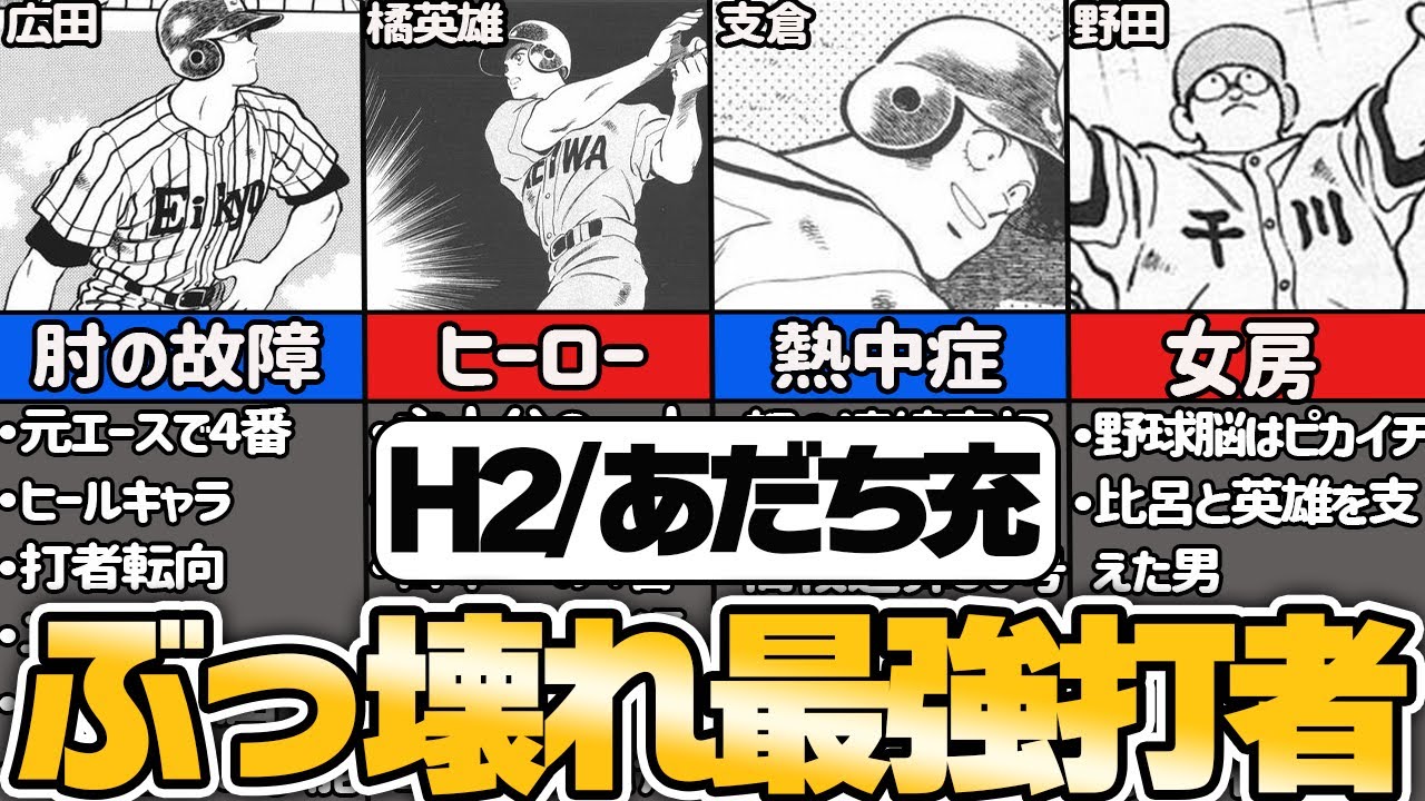 【H2・あだち充】H2 最強打者ランキングTOP10【ゆっくり解説】