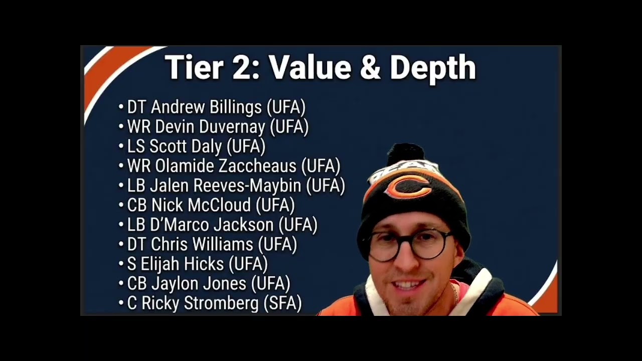 Bears Buddy Podcast Episode 2