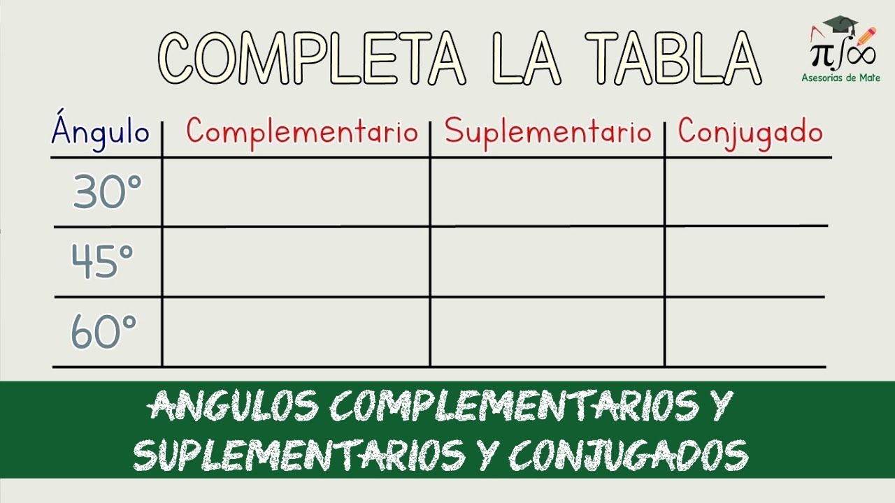 Ángulos complementarios y suplementarios |SECUNDARIA Y PREPARATORIA | PARTE 2