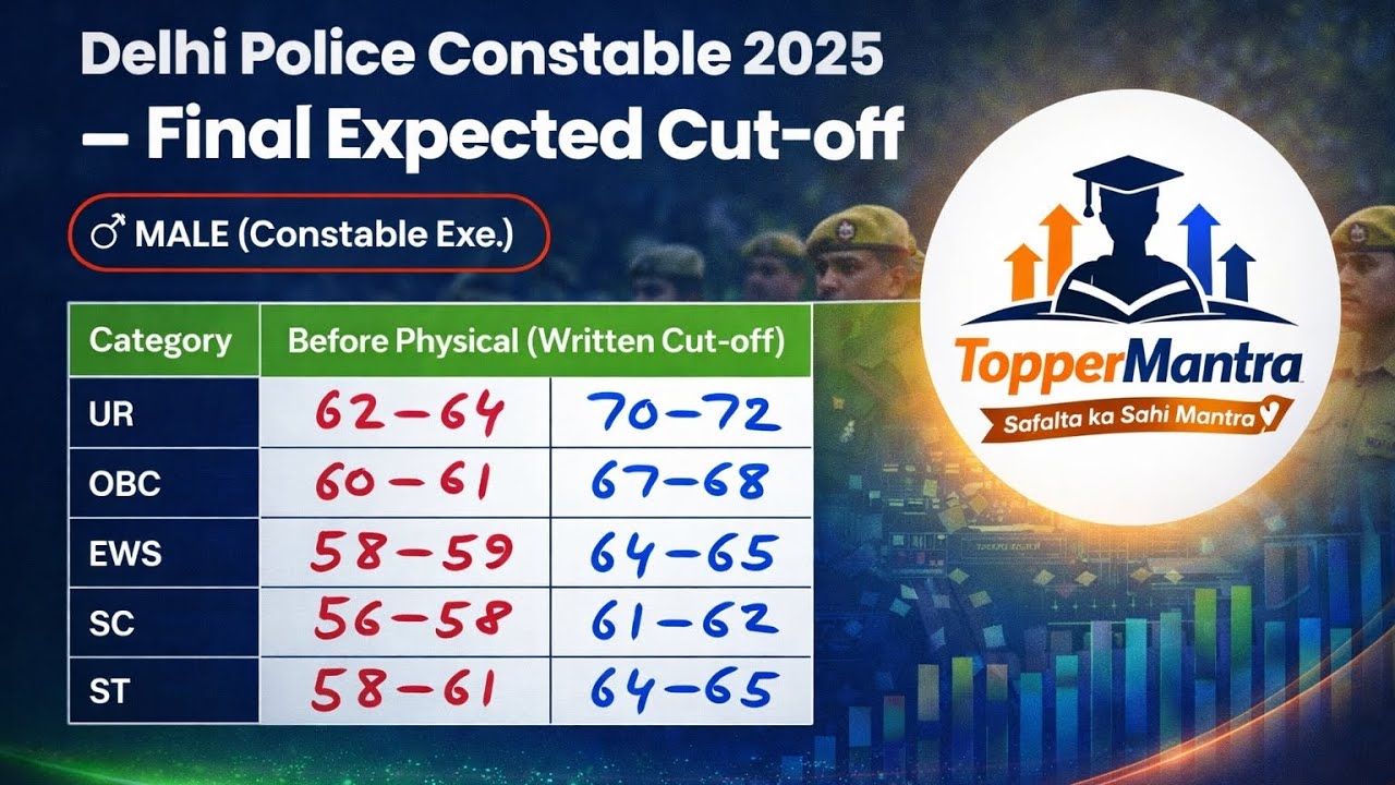 Delhi Police Constable 2025 Final Cut Off 🔥 | Physical ke Baad Cut Off Kitni Gayi? | Male
