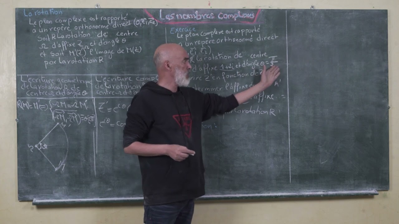#12 Les nombres complexes - La rotation