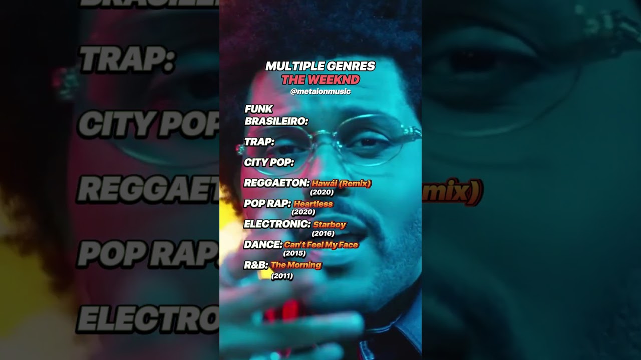 One Artist Multiple Genres | Weeknd Edition  #theweeknd #music #rnb