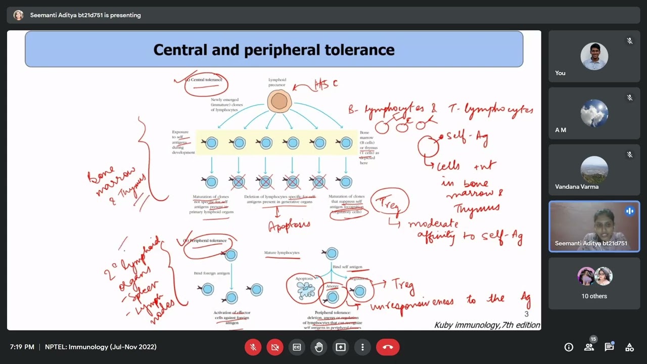NPTEL | Immunology | bt40 | June - Nov 2022 | Week 11 | Live Session