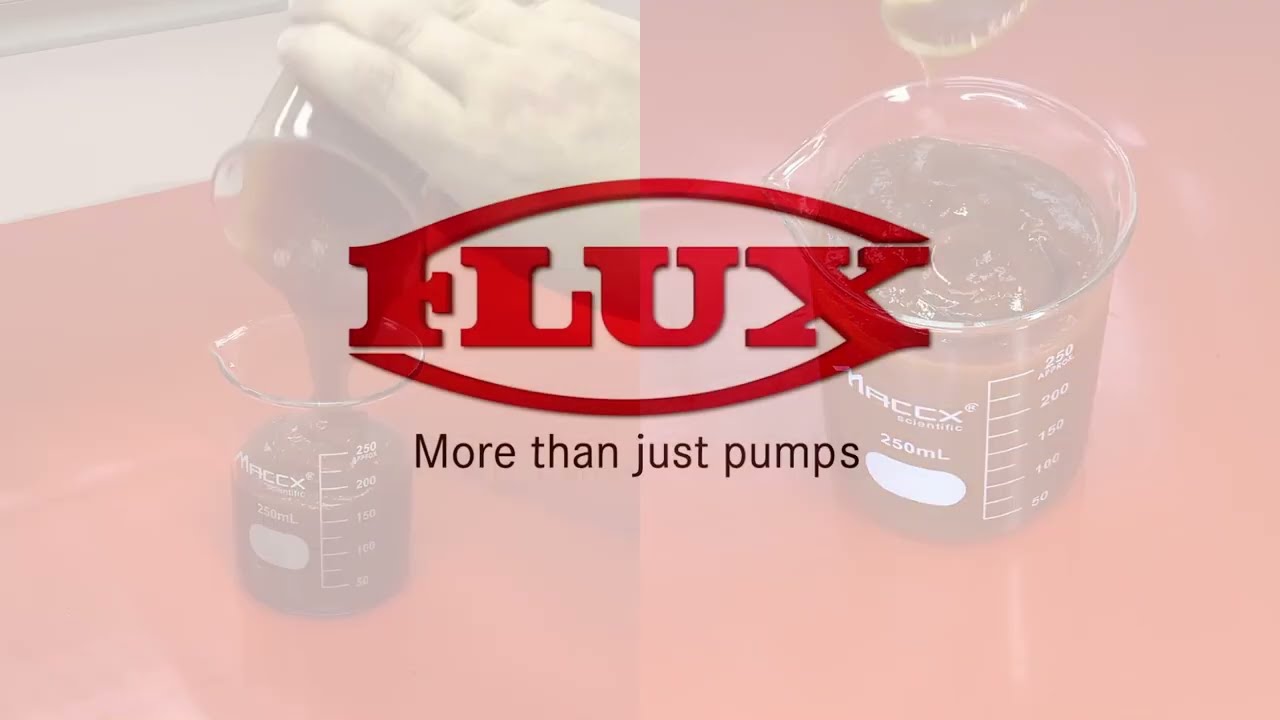 Liquid Viscosity Examples by FLUX Pumps Corp