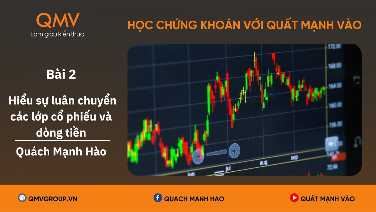 Bài 2: Hiểu sự luân chuyển các lớp cổ phiếu và dòng tiền | Quách Mạnh Hào