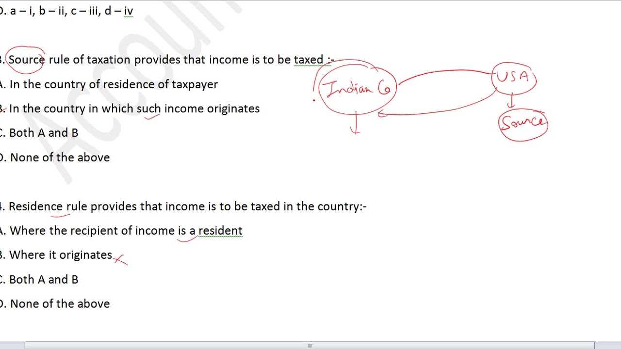 Part 89 | MCQs of International Taxation |
