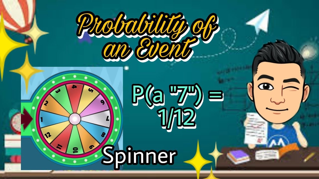 Probability of an Event [Made EASY!]