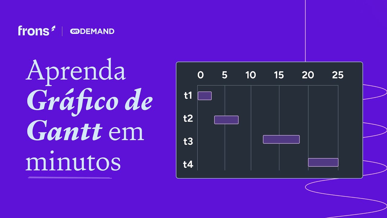 O que é Gráfico (Diagrama) de Gantt? Como fazer?