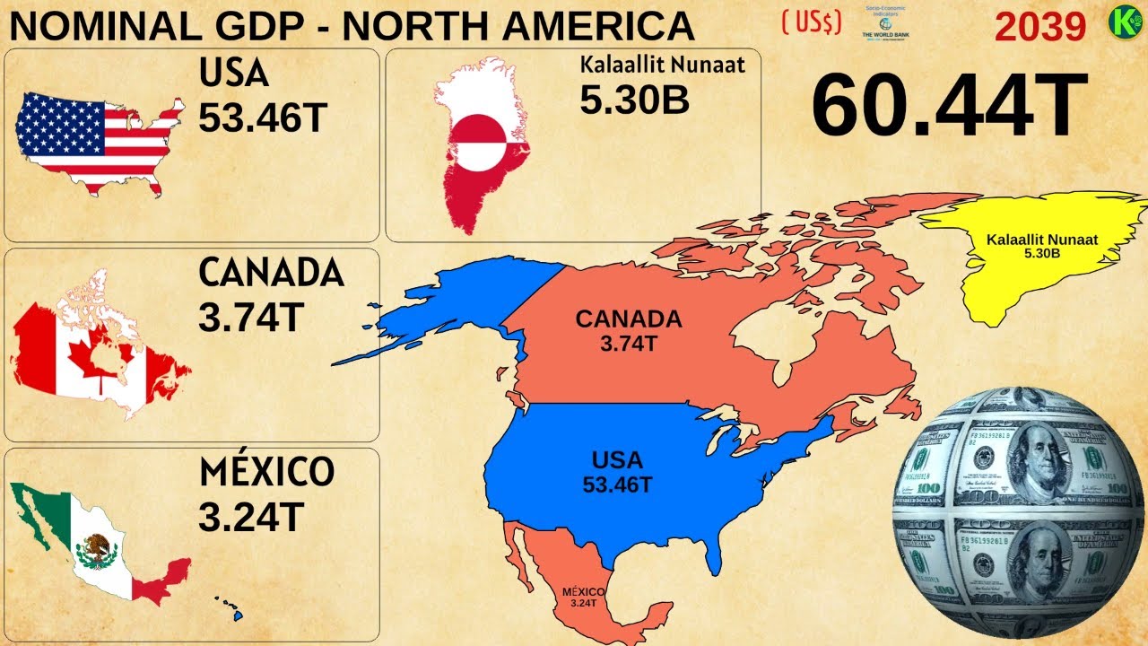 TOP NORTH AMERICAN ECONOMIES BY NOMINAL GDP (US$)