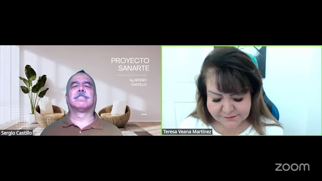 Análisis Transaccional, los estados del yo. Teresa Veana Martinez.