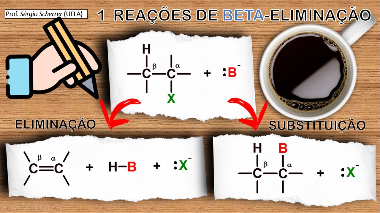 GQI 109 - Química Orgânica 2 - Aula 01 - Vídeo 01/02 - REAÇÕES DE ELIMINAÇÃO (E1, E2) PARTE 01