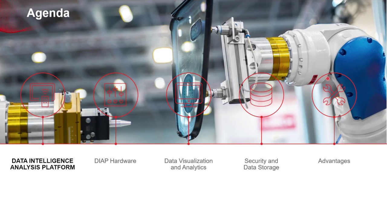 Product Presentation: Data Intelligence Analysis Platform